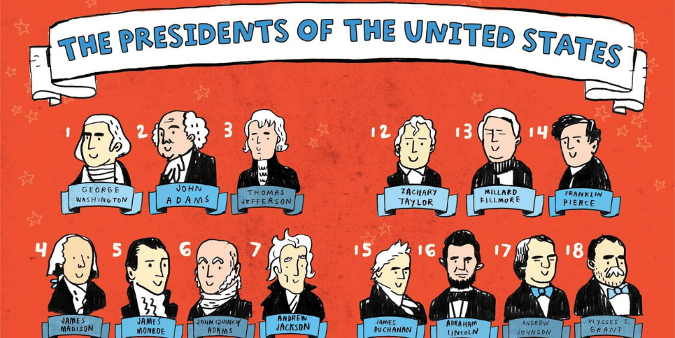 10 Non-Fiction Books About Presidents Facts Guides and Trivia