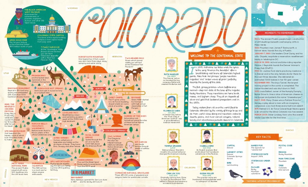 50 States_Colorado