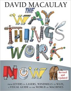 the-way-things-work-now