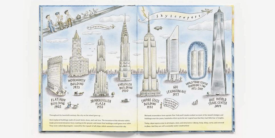 6 Gorgeous Kids Books About New York City
